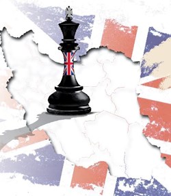 فرآیند تحول امپریالیسم و استعمار در ایران