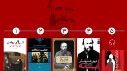 راهنمای خواندن کتابهای داستایوفسکی