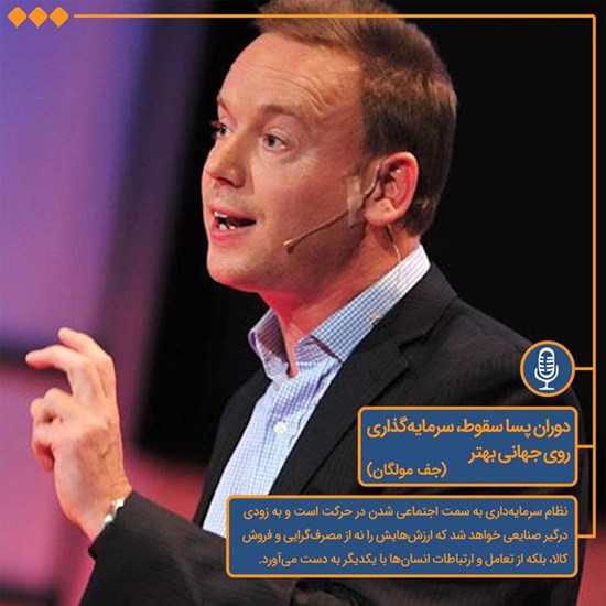 تصویر جلد کتاب صوتی دوران پسا سقوط، سرمایهگذاری روی جهانی بهتر