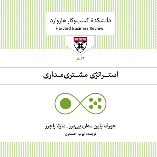 تصویر جلد کتاب صوتی استراتژی مشتری مداری