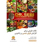 تصویر جلد کتاب صوتی نکات طبیعی برای افزایش قوای جنسی و زناشویی (خلاصه کتاب)