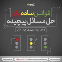 تصویر جلد کتاب صوتی قوانین ساده برای حل مسائل پیچیده