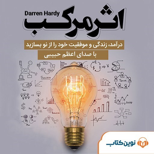 تصویر جلد کتاب صوتی میکروبوک اثر مرکب 