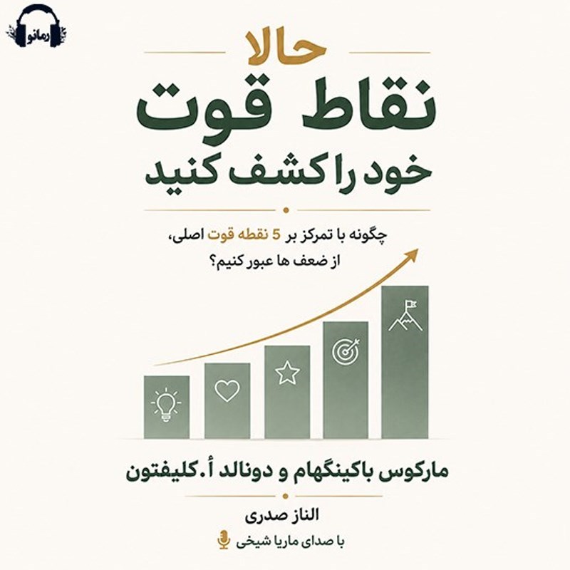 تصویر جلد کتاب صوتی حالا نقاط قوت خود را کشف کنید