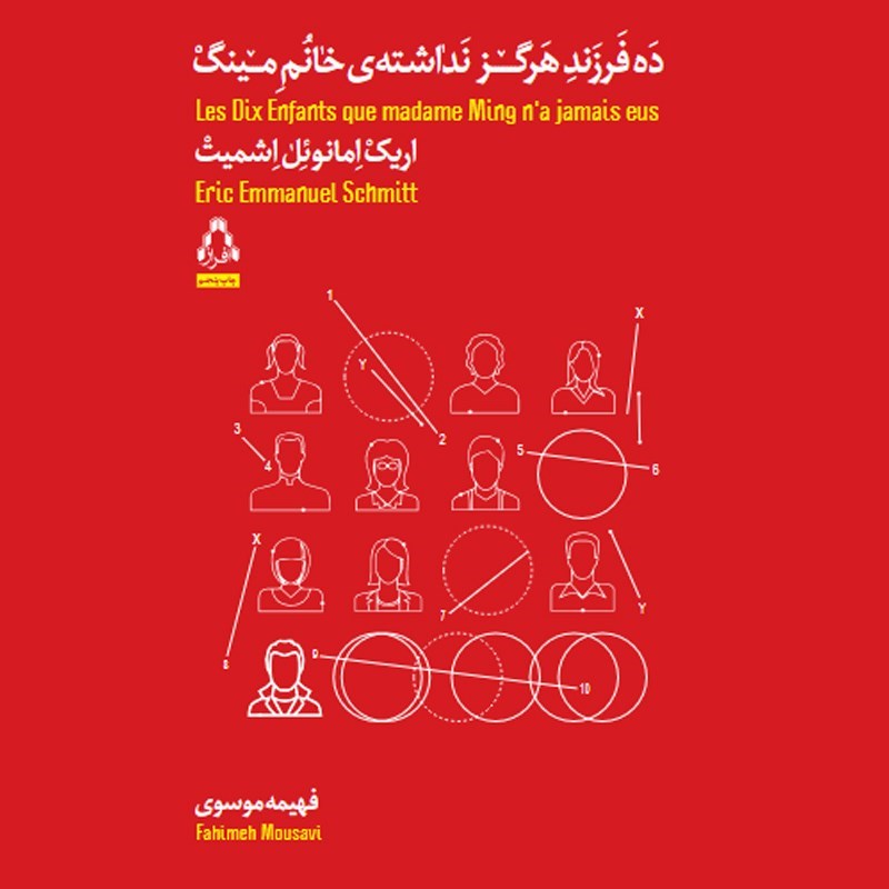 تصویر جلد کتاب صوتی ده فرزند هرگز نداشته خانم مینگ