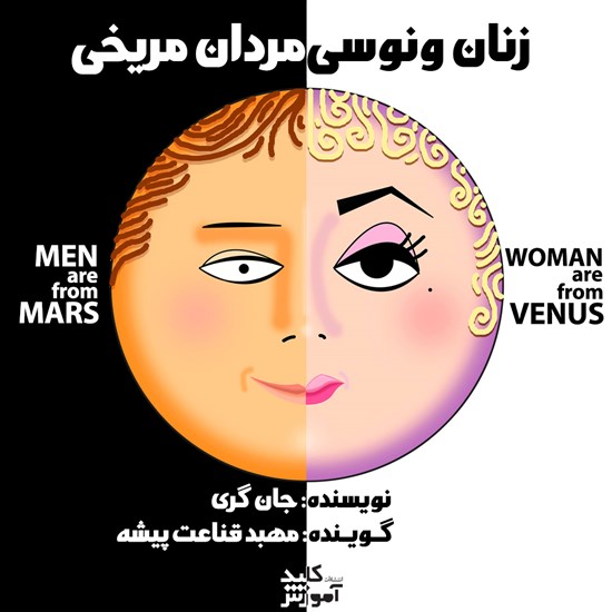 تصویر جلد کتاب صوتی مردان مریخی و زنان ونوسی