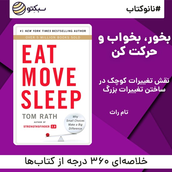 تصویر جلد کتاب صوتی بخور، بخواب و حرکت کن (خلاصه کتاب)