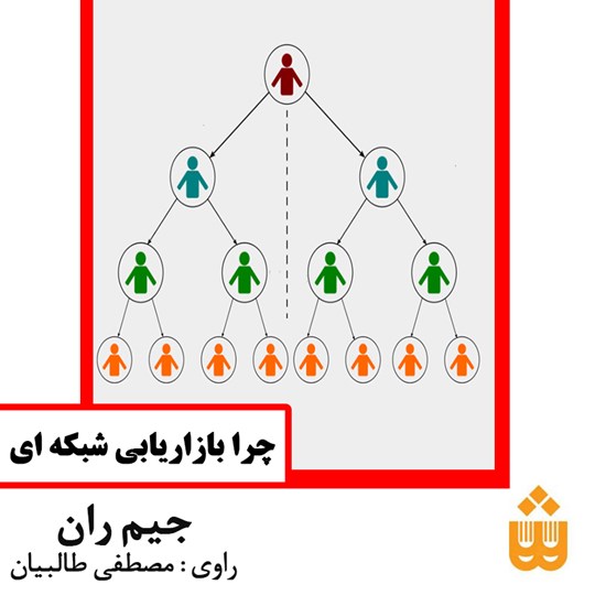تصویر جلد کتاب صوتی چرا بازاریابی شبکهای