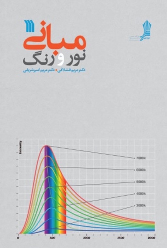 تصویر جلد کتاب مبانی نور و رنگ