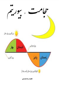 تصویر جلد کتاب حجامت و بیوریتم