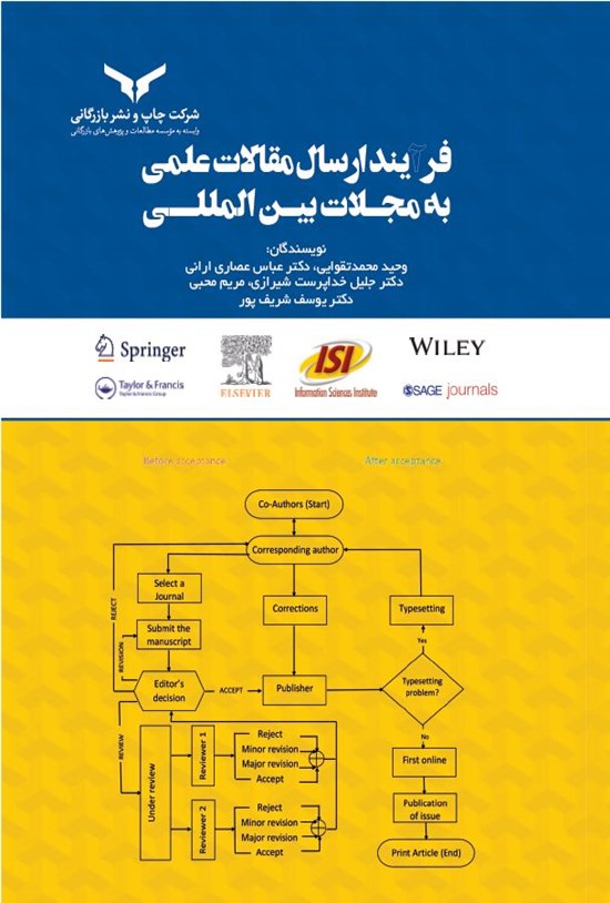 تصویر جلد کتاب فرآیند ارسال مقالات علمی به مجلات بین المللی