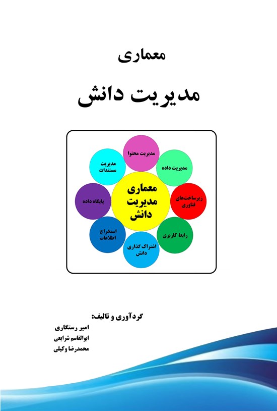 تصویر جلد کتاب معماری مدیریت دانش