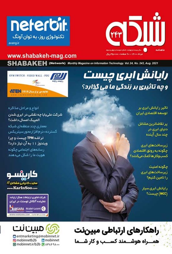 تصویر جلد کتاب ماهنامه شبکه ـ شماره ۲۴۳ ـ مرداد ۱۴۰۰