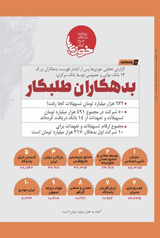 تصویر جلد کتاب روزنامه سراسری خوزی ها ـ شماره ۳۳۸ ـ شنبه ۱۰ اردیبهشت ماه ۱۴۰۱