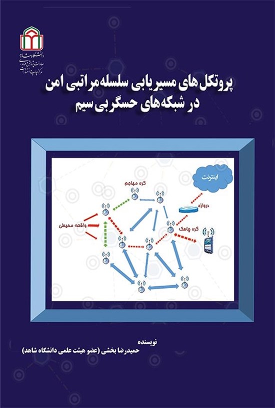 تصویر جلد کتاب پروتکل های مسیریابی سلسله مراتبی امن