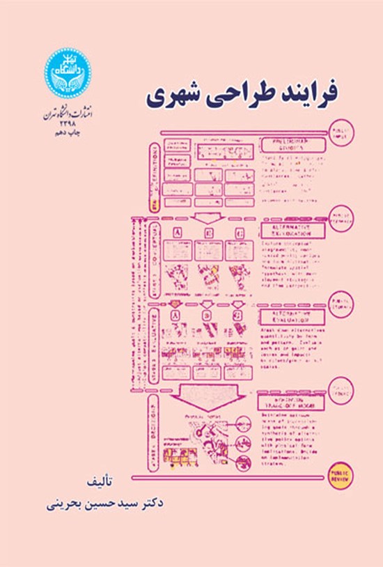 تصویر جلد کتاب فرایند طراحی شهری