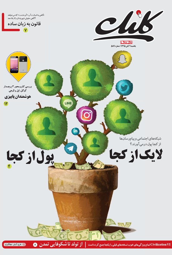 تصویر جلد کتاب ضمیمه کلیک روزنامه جامجم ـ شماره ۵۸۹ ـ ۹ آبان ۹۵