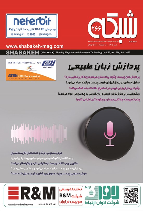 تصویر جلد کتاب ماهنامه شبکه ـ شماره ۲۶۶ ـ تیرماه ۱۴۰۲