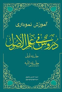 تصویر جلد کتاب آموزش نموداری دروس فی علم الاصول