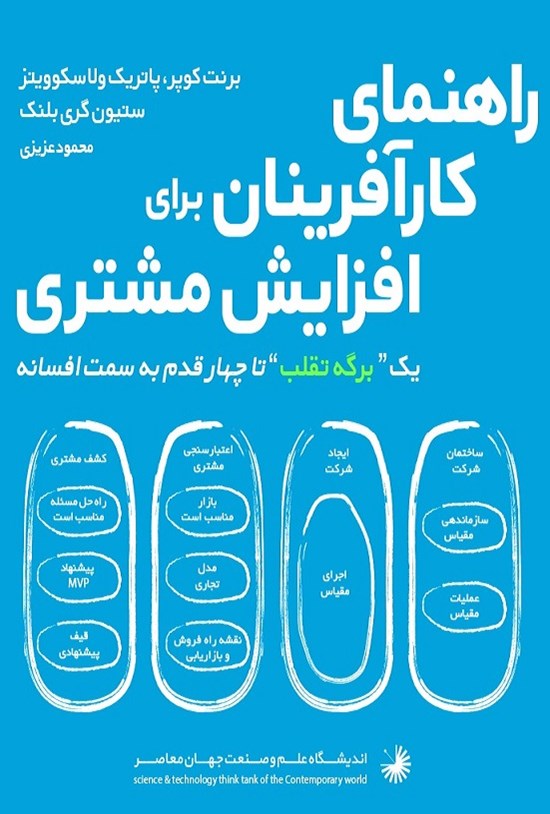 تصویر جلد کتاب راهنمای کارآفرینان برای توسعهی مشتری در فناوری اطلاعات