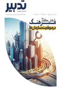 کتاب فصلنامه تدبیر ـ شماره ۳۳۲ ـ تابستان ۱۴۰۲ 