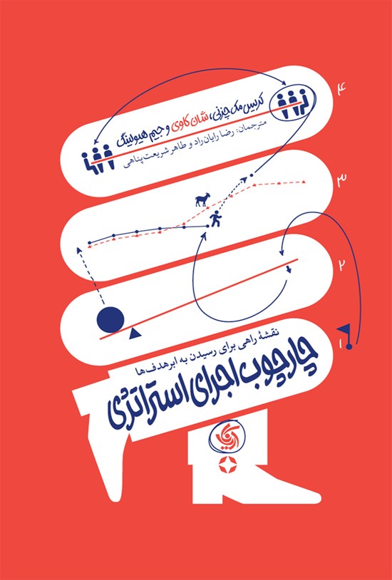 تصویر جلد کتاب چارچوب اجرای استراتژی