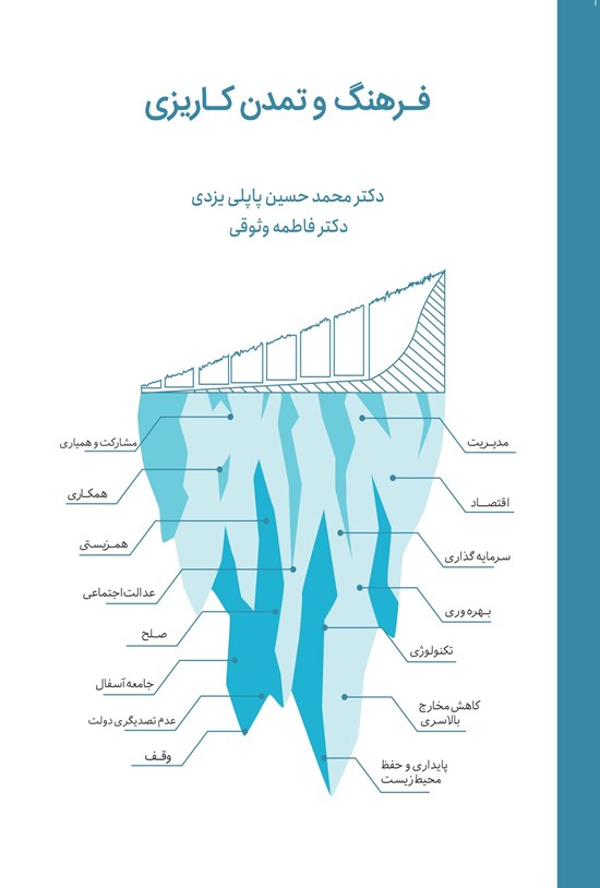 تصویر جلد کتاب فرهنگ و تمدن کاریزی