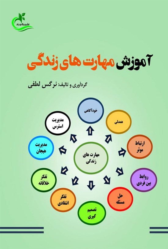 تصویر جلد کتاب آموزش مهارت های زندگی
