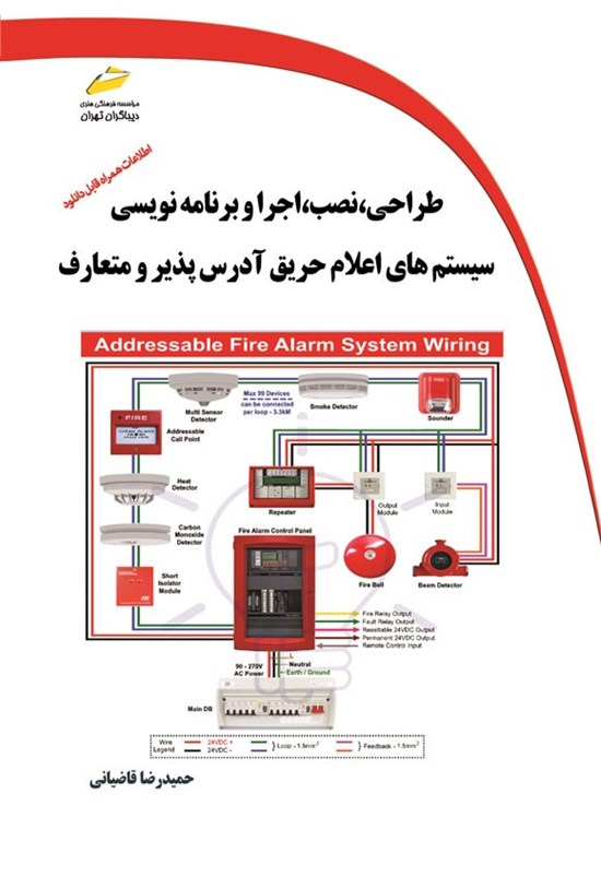 تصویر جلد کتاب طراحی، نصب، اجرا و برنامه نویسی سیستم های اعلام حریق آدرس پذیر و متعارف