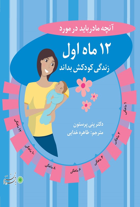تصویر جلد کتاب آنچه مادر باید در مورد ۱۲ ماه اول زندگی کودکش بداند