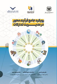 تصویر جلد کتاب رویکرد جامع فرآیندمحور در مدیریت تدارکات