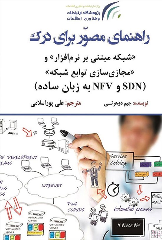 تصویر جلد کتاب راهنمای مصور برای درک شبکه مبتنی بر نرم افزار و مجازی سازی توابع شبکه