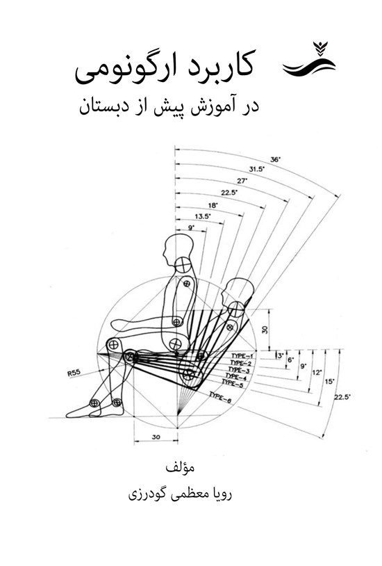 تصویر جلد کتاب کاربرد ارگونومی در آموزش پیش از دبستان