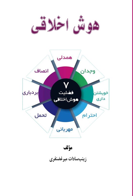 تصویر جلد کتاب هوش اخلاقی