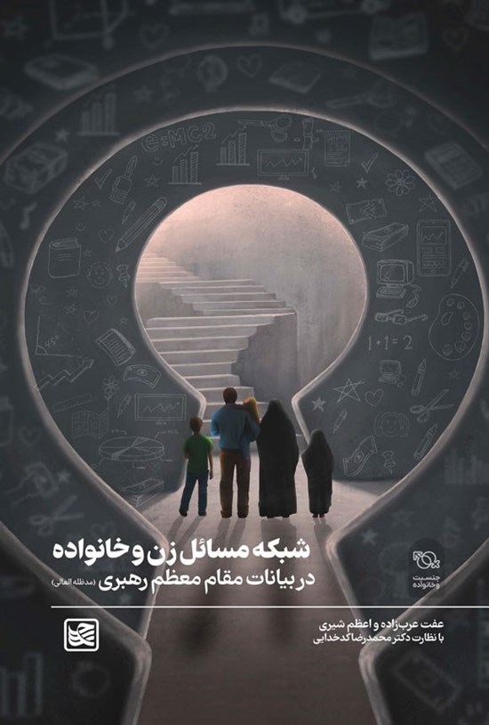 تصویر جلد کتاب شبکه مسائل زن و خانواده در بیانات مقام معظم رهبری (مدظله العالی)