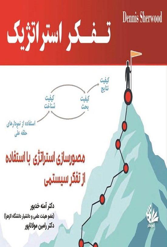 تصویر جلد کتاب تفکر استراتژیک