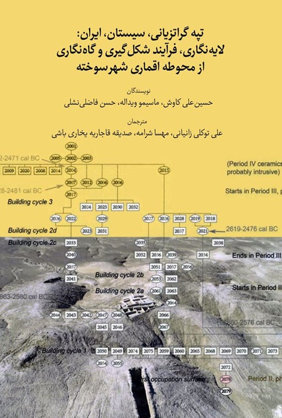 تصویر جلد کتاب تپه گراتزیانی، سیستان، ایران