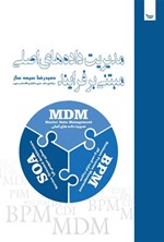 تصویر جلد کتاب مدیریت داده های اصلی مبتنی بر فرایند