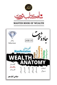 تصویر جلد کتاب شاه کتاب ثروت (جلد دوازدهم، جاده ثروت)