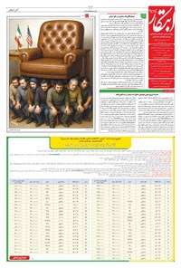 تصویر جلد کتاب ابتکار - شنبه ۱۰ خرداد ۱۴۰۴