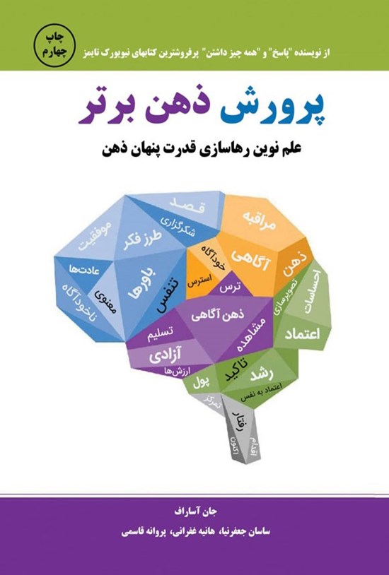 تصویر جلد کتاب پرورش ذهن برتر