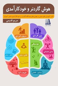 تصویر جلد کتاب تاثیر آموزش های مبتنی بر هوش های چندگانه گاردنر بر خودکارآمدی دانش آموزان