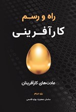 تصویر جلد کتاب راه و رسم کارآفرینی