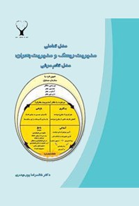 تصویر جلد کتاب مدل تعاملی مدیریت ریسک و مدیریت بحران: مدل تخ مرغی