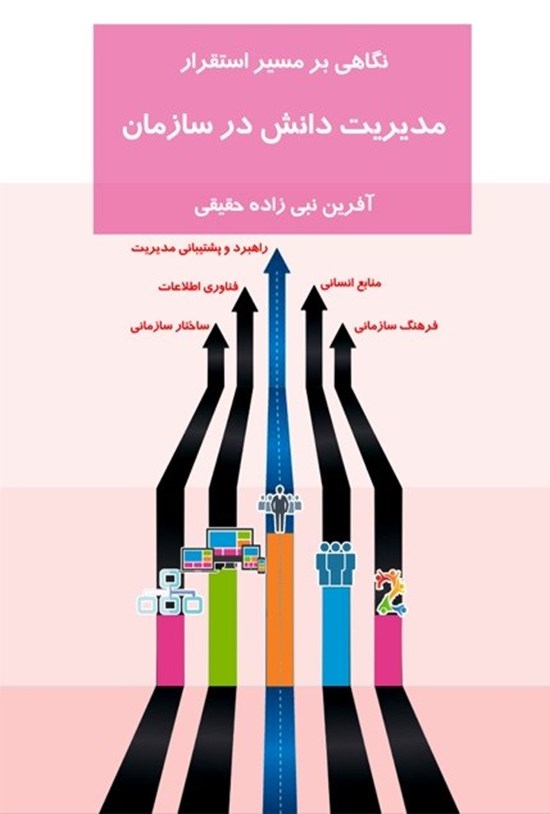 تصویر جلد کتاب نگاهی به مسیر استقرار مدیریت دانش در سازمان