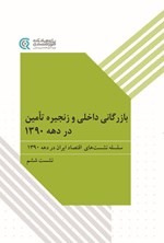 تصویر جلد کتاب بازرگانی داخلی و زنجیره تامین در دهه ۱۳۹۰