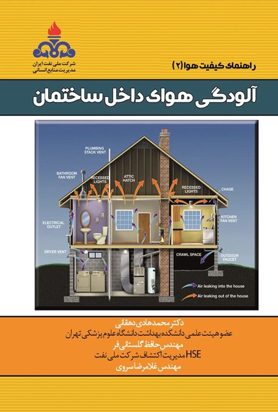 تصویر جلد کتاب آلودگی هوای داخل ساختمان