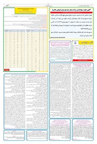 تصویر جلد کتاب ابتکار - یکشنبه ۲۰ مهر ۱۴۰۴ 