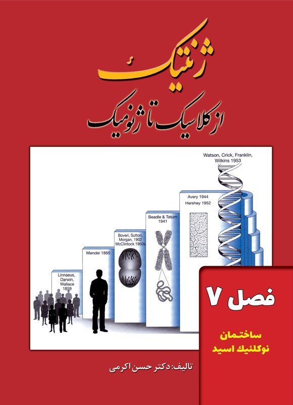 تصویر جلد کتاب ژنتیک، از کلاسیک تا ژنومیک (فصل ۷، ساختمان نوکلئیک اسید)