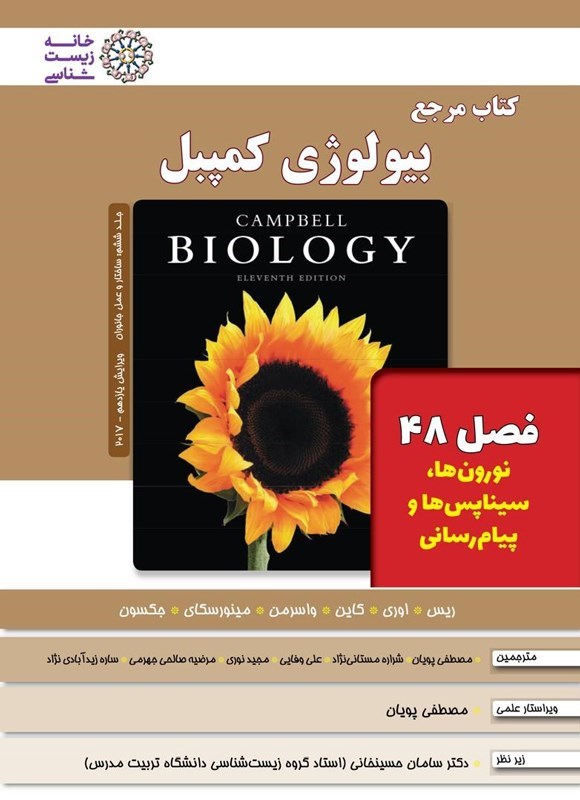 تصویر جلد کتاب بیولوژی کمپبل؛ جلد ششم (فصل ۴۸، نورون ها، سیناپس ها و پیام رسانی)